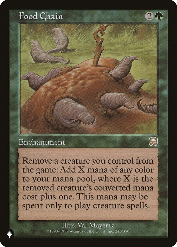 Food Chain [The List] | Spectrum Games