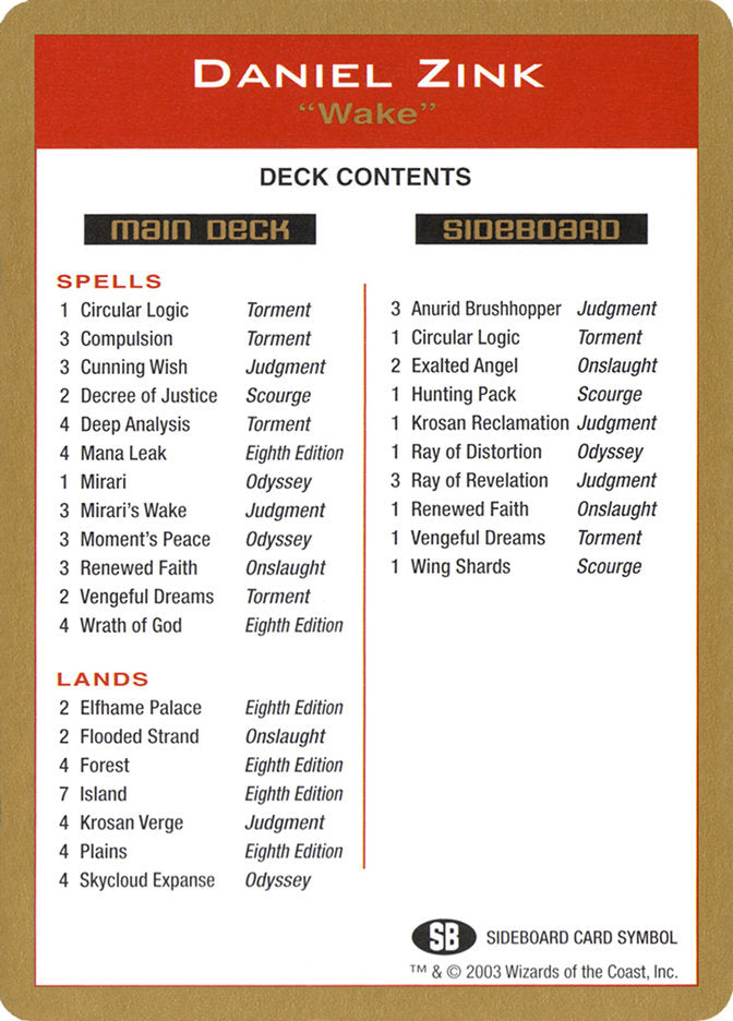 Daniel Zink Decklist [World Championship Decks 2003] | Spectrum Games