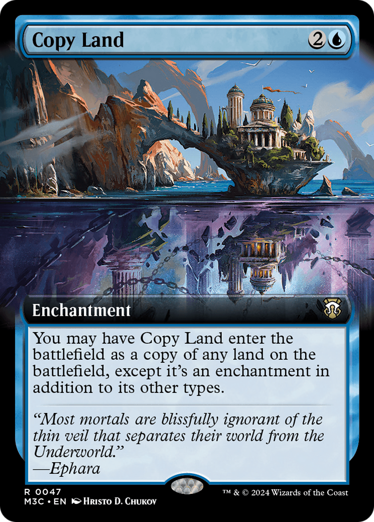 Copy Land (Extended Art) (Ripple Foil) [Modern Horizons 3 Commander] | Spectrum Games