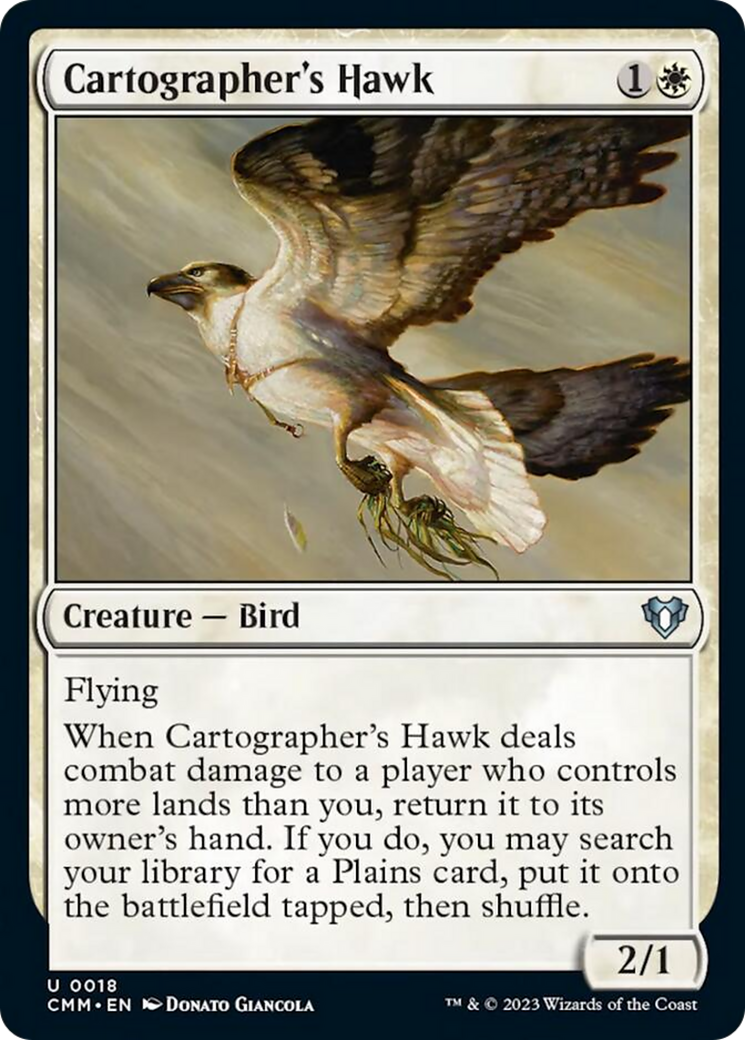 Cartographer's Hawk [Commander Masters] | Spectrum Games