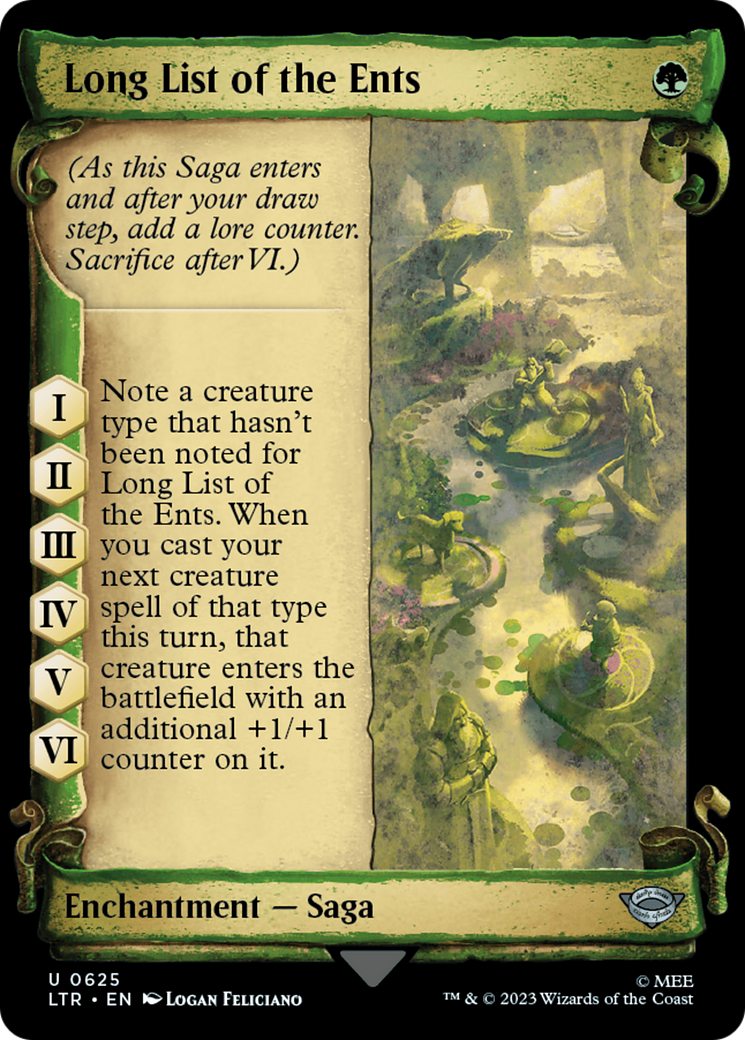 Long List of the Ents [The Lord of the Rings: Tales of Middle-Earth Showcase Scrolls] | Spectrum Games