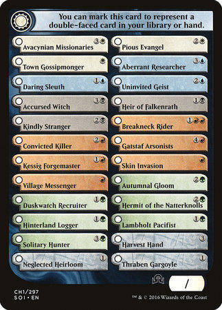 Checklist Card - (CH1) Shadows over Innistrad [Shadows over Innistrad Tokens] | Spectrum Games