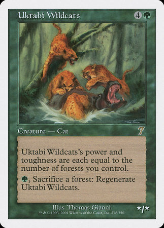 Uktabi Wildcats [Seventh Edition] | Spectrum Games