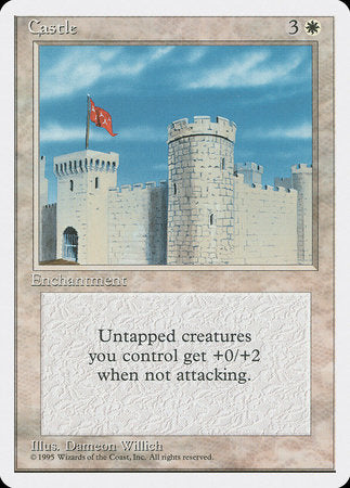 Castle [Fourth Edition] | Spectrum Games