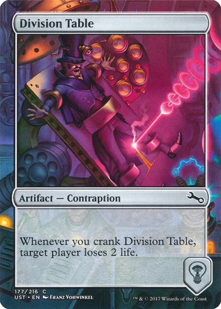 Division Table [Unstable] | Spectrum Games